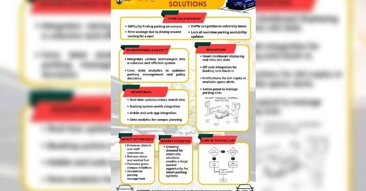 Smart parking system innovation wins IGNITE’25
